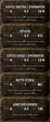 Elder Scrolls V: Skyrim, The - Гайд по мастеркрафту.